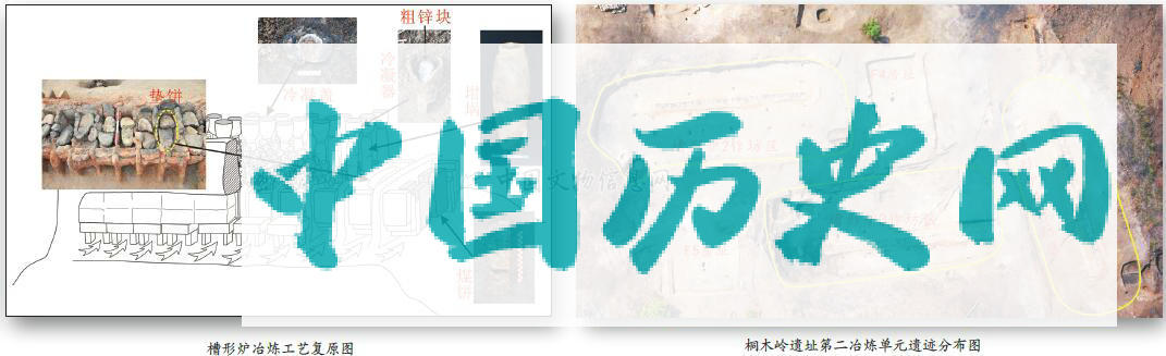 中国矿冶考古的新突破——湖南省桂阳县桐木岭遗址考古发掘取得重大成果